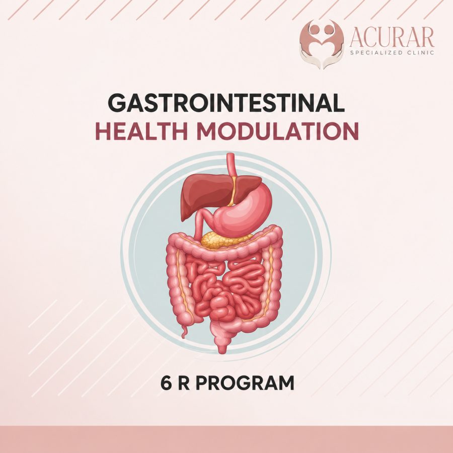 Gastrointestinal Health: Meet the 6R Program