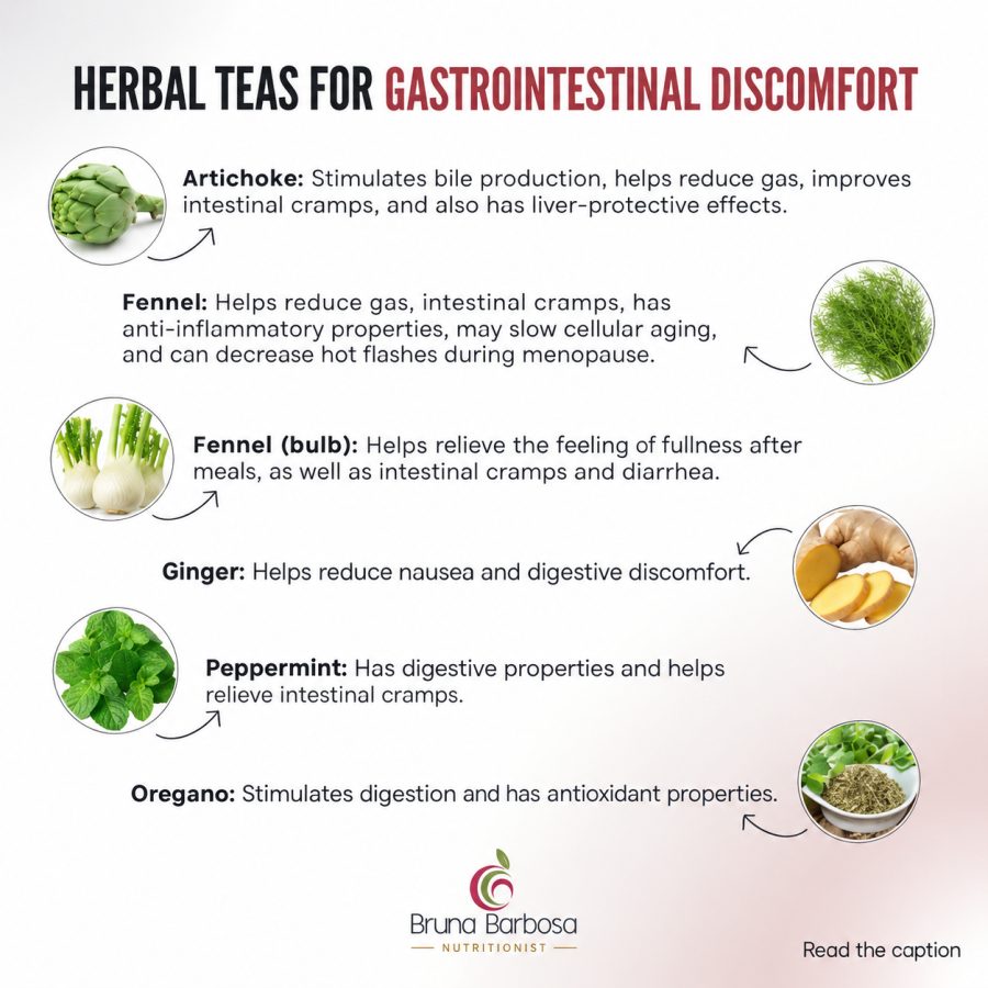 Nutritionist's Tips: 6 Teas for Gastrointestinal Discomfort
